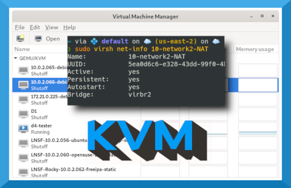 Kvm Installation And Fundamentals