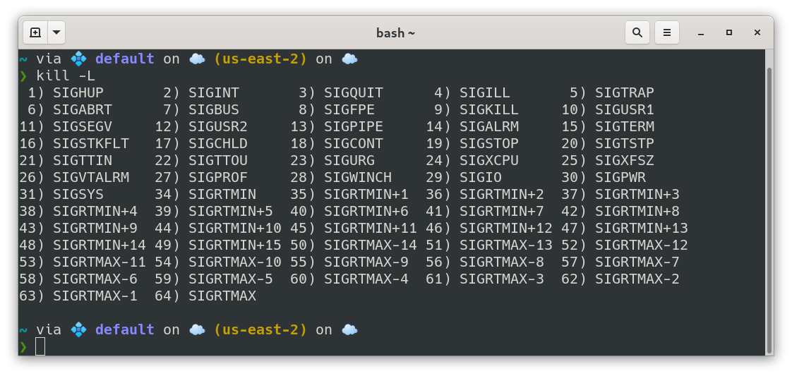 Analysis with top in Linux